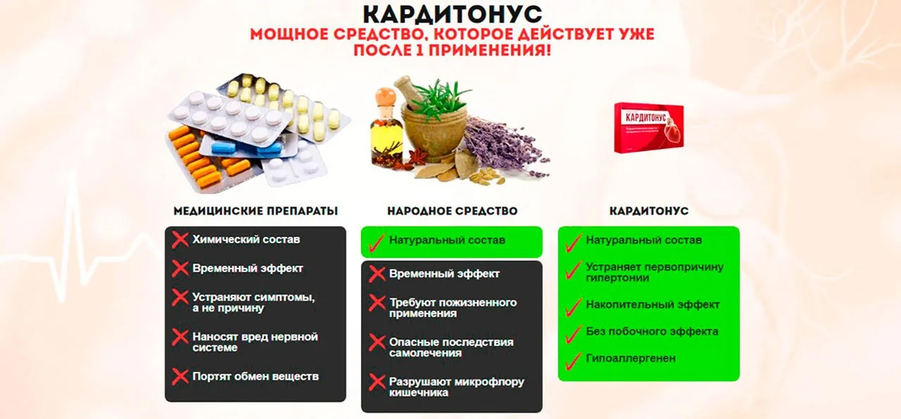 Hypertension forte България - в аптеките - състав - къде да купя - коментари - производител - мнения - отзиви - цена.
